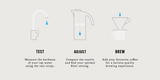 Peak | Replacement Water Filters